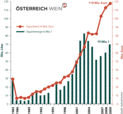�WM-weinexport_09.gif &copy; Archiv