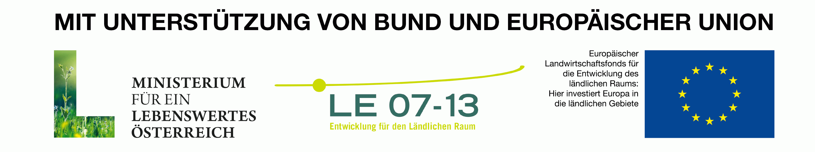 Lebensministerium