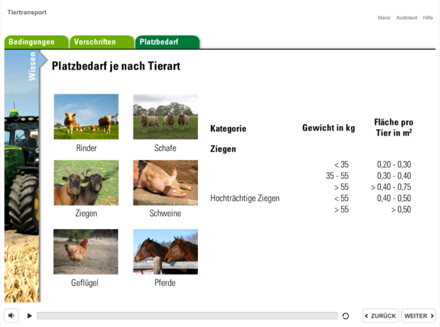 Traktor im Stra�enverkehr � LFI O�