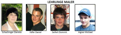 Lehrlinge-1 &copy; Archiv