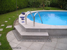 pool2 &copy; Archiv
