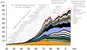 Welt�lf�rderung  Wikipedia.de