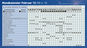 Lagerhaus Mondkalender Februar 2012